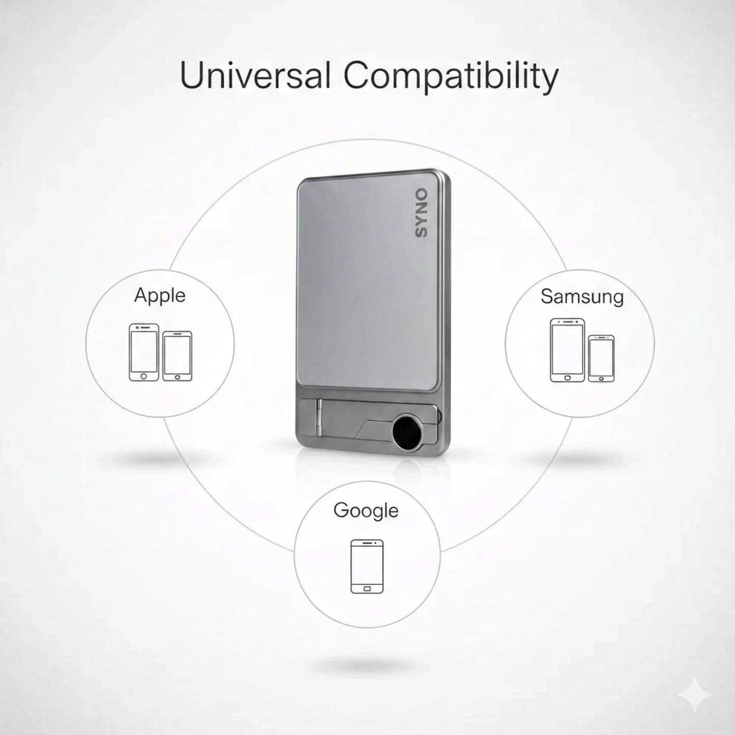 SYNO™ Magnetic PowerBank 