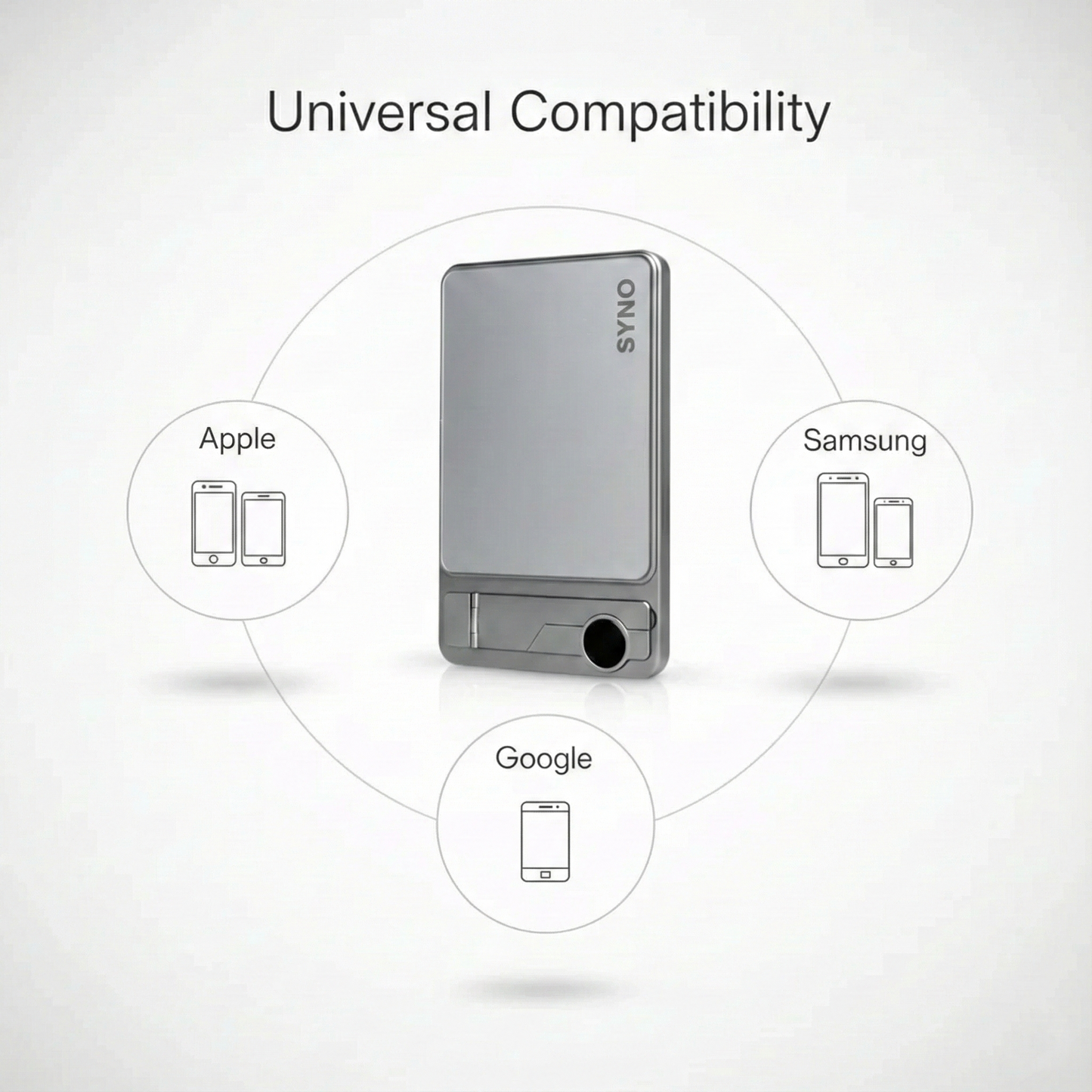 SYNO™ Magnetic PowerBank 