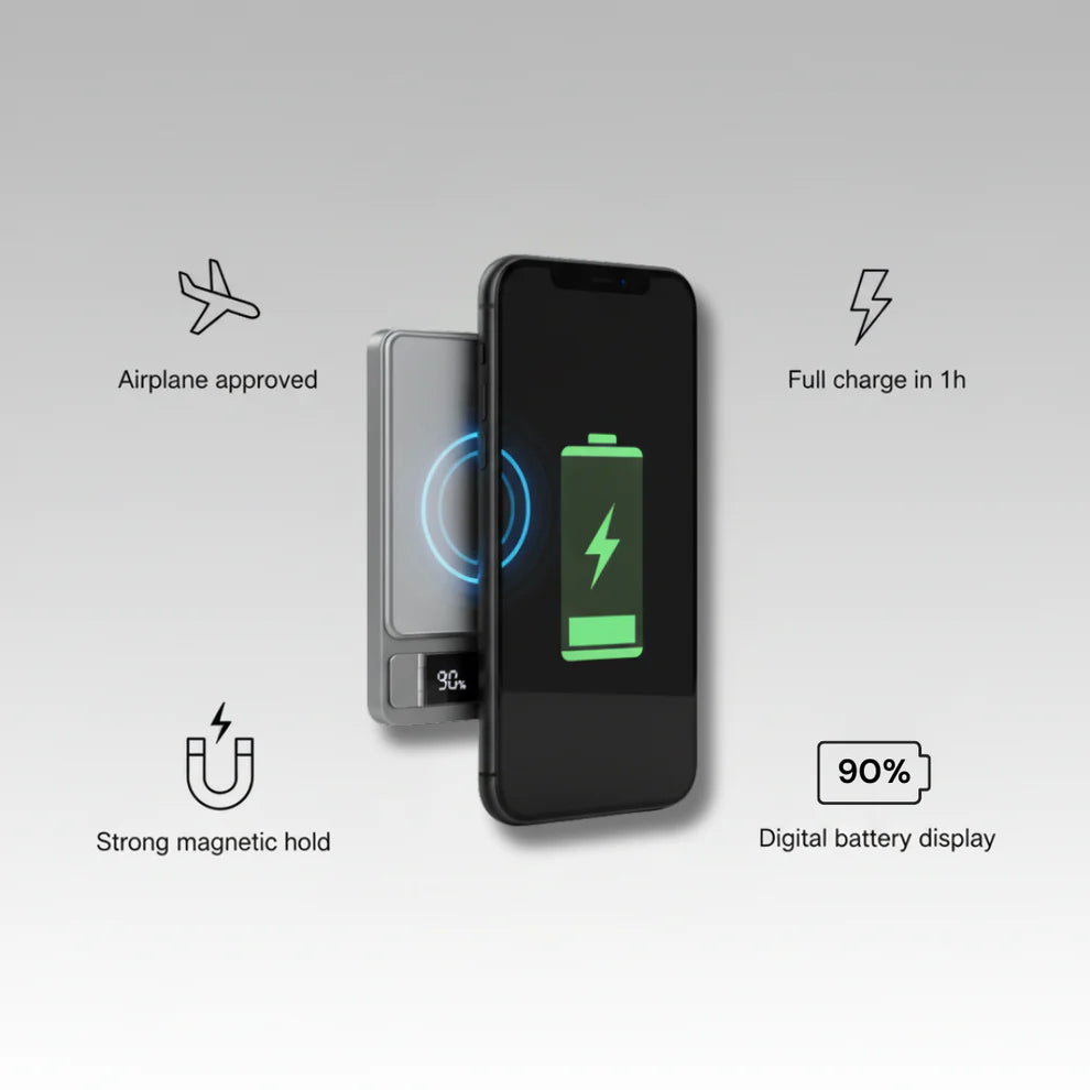 SYNO™ Magnetic PowerBank 